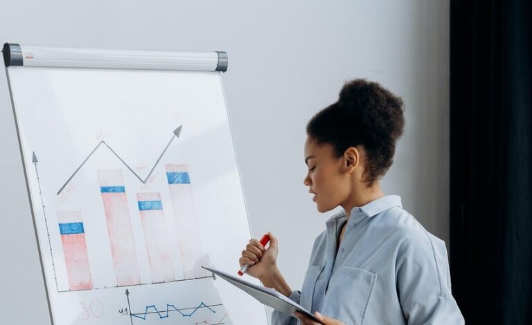 woman, presentation, marketing, statistical, company, graphic, digital, information
