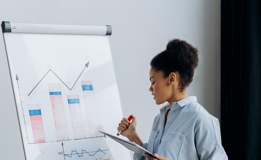 woman, presentation, marketing, statistical, company, graphic, digital, information